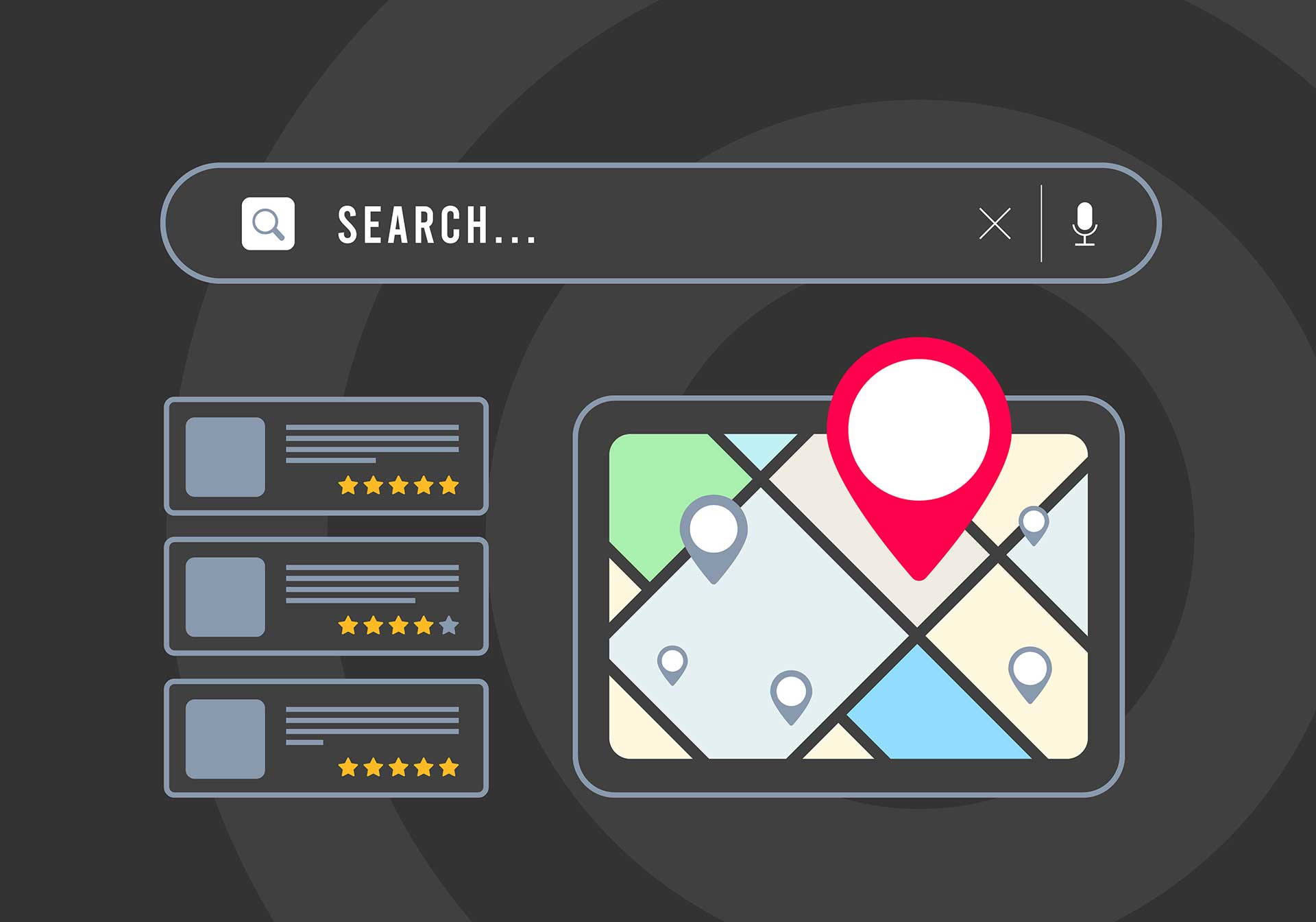 What Are The Key Elements Of A Strong Local Seo Content Strategy? 1 Key Elements Of Strong Local Seo Content Strategy